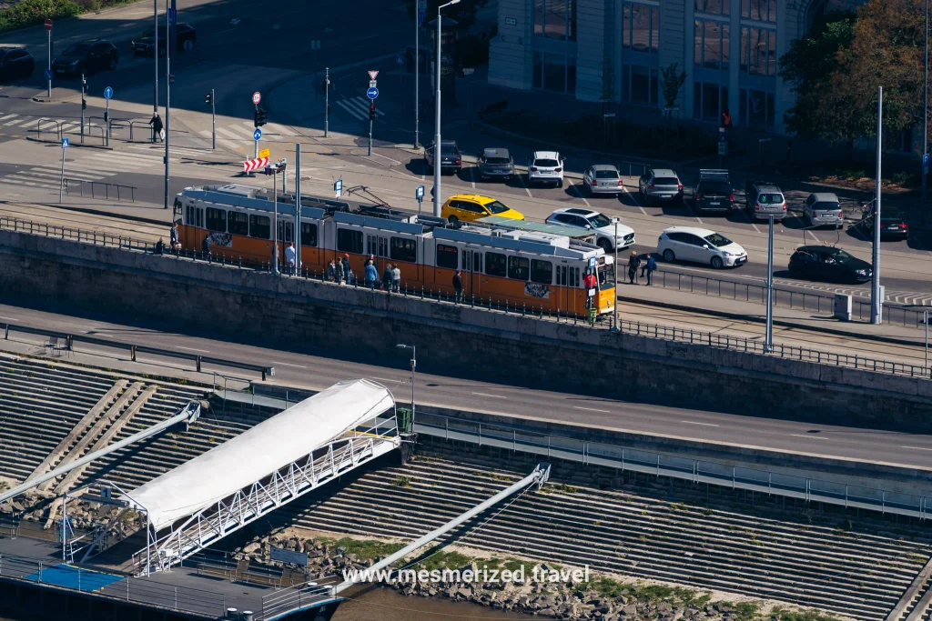 best things to do in Budapest